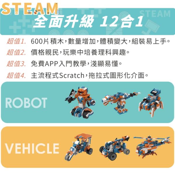 Apitor SuperBot STEM 12-in-1 Robot Kit