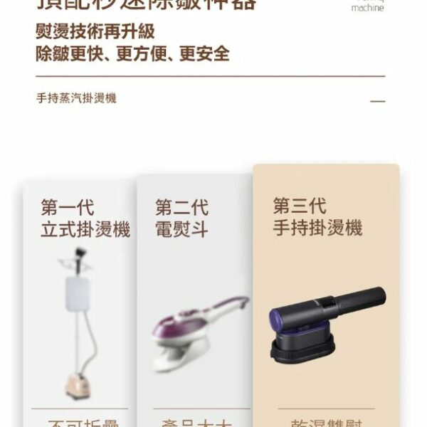 Daewoo HI3 Smart Garment Steamer