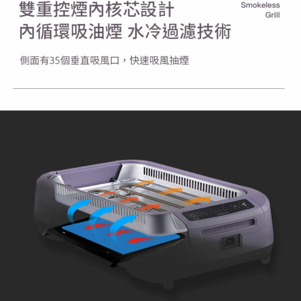 DAEWOO S19 Pro Smokeless Grill