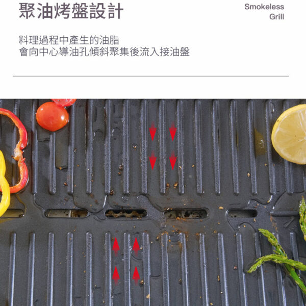 DAEWOO S19 Pro Smokeless Grill