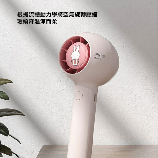 Miffy MIF11 Wireless Mini Fan