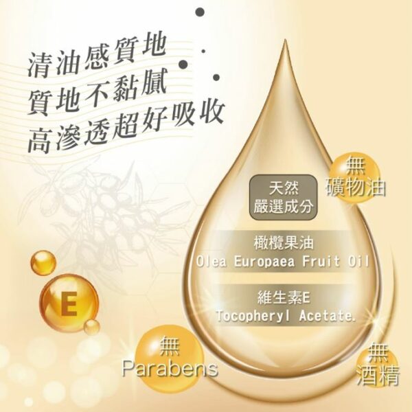 Perfume Garden Nail Cuticle Oil 30ml